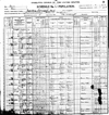 1900 Census, Milford, Ellis County, Texas 